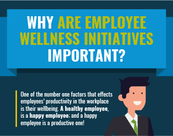 Why Are Employee Wellness Initiatives Important? [Infographic] - Gibson ...