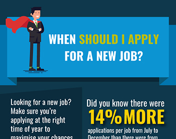 When Should I Apply for a New Job? [Infographic] - Gibson Hollyhomes